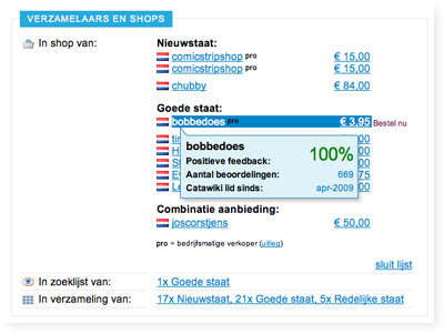 Voorbeeld aangeboden item
